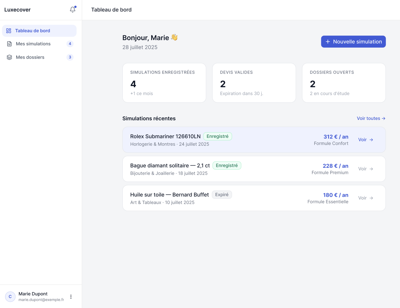 Aperçu du tableau de bord Luxecover : simulations, devis et dossiers